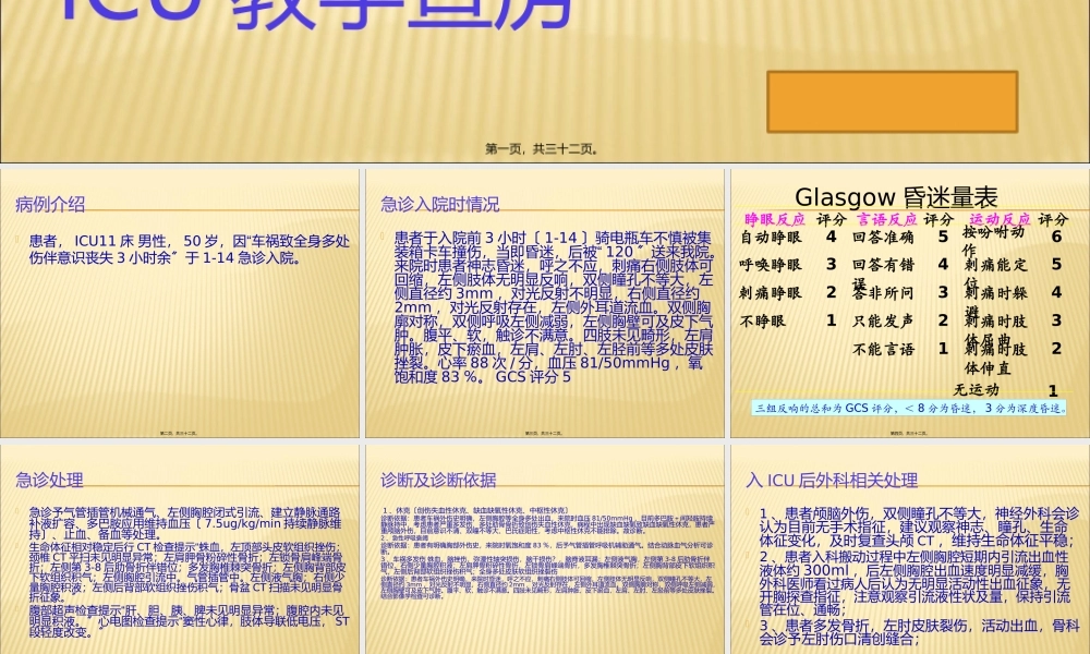 ICU教学查房.pptx