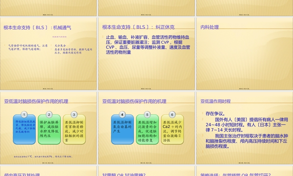 ICU教学查房.pptx