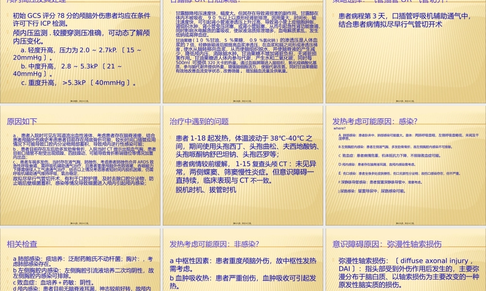 ICU教学查房.pptx