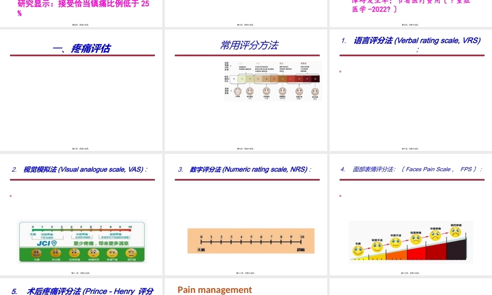 ICU病人疼痛与意识状态及镇痛镇静疗效的观察与评价---副本.ppt