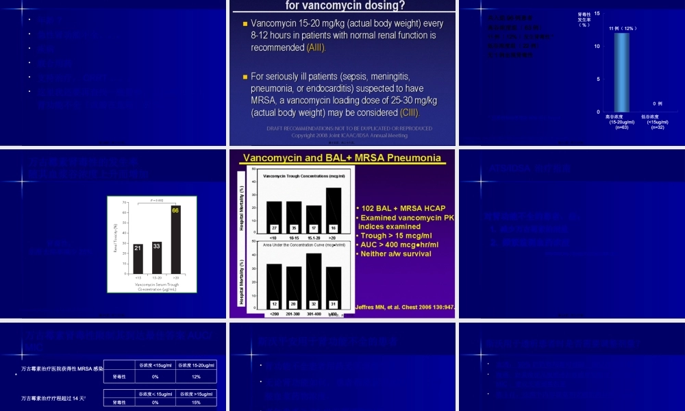 ICU病人危重状态下的抗菌药应用.pptx