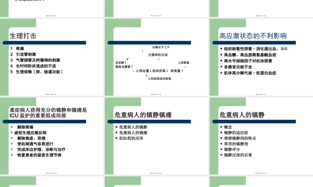 ICU病人意识评分及镇静镇痛评分.pptx
