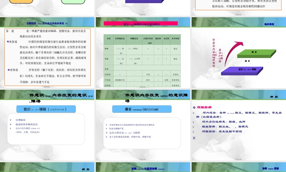 2022年医学专题—意识障碍、脑梗、出血.ppt