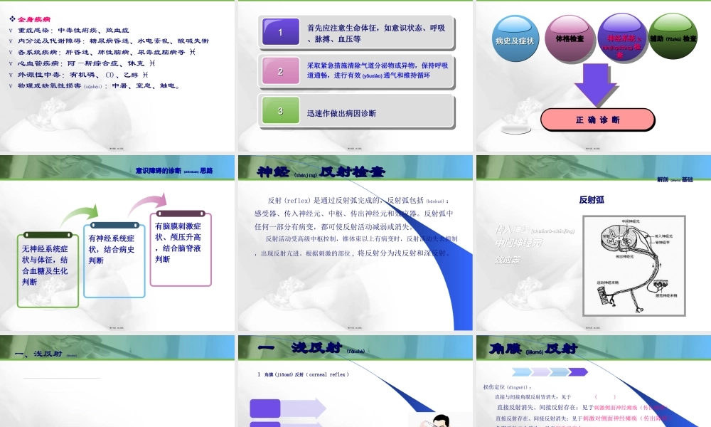 2022年医学专题—意识障碍、脑梗、出血.ppt