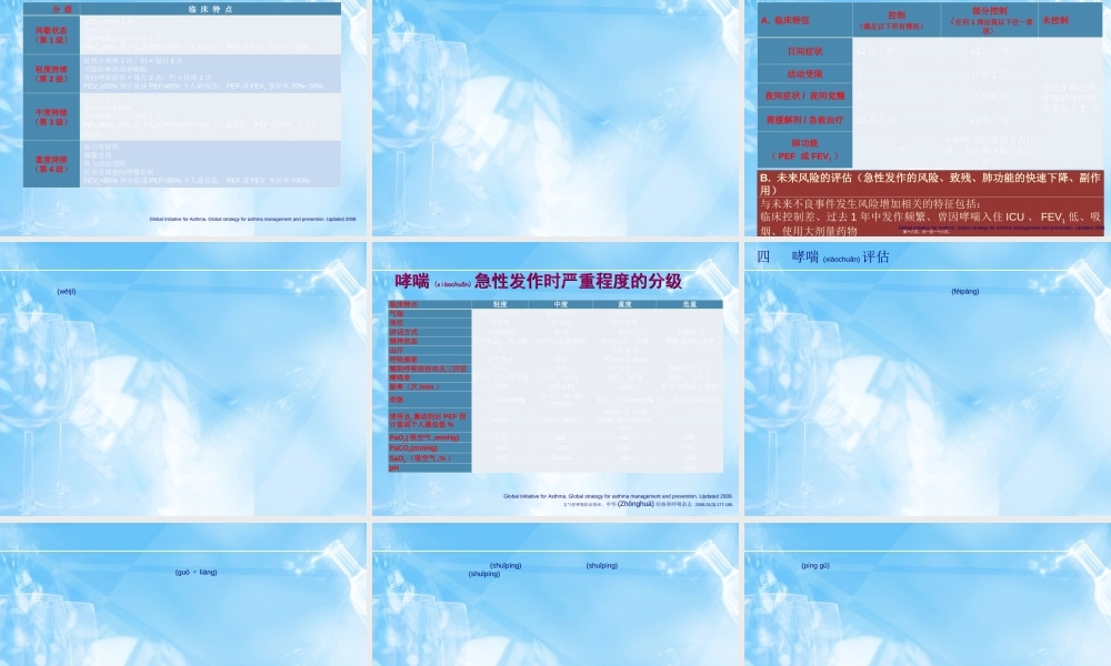 2022年医学专题—支气管哮喘指南---2016.ppt