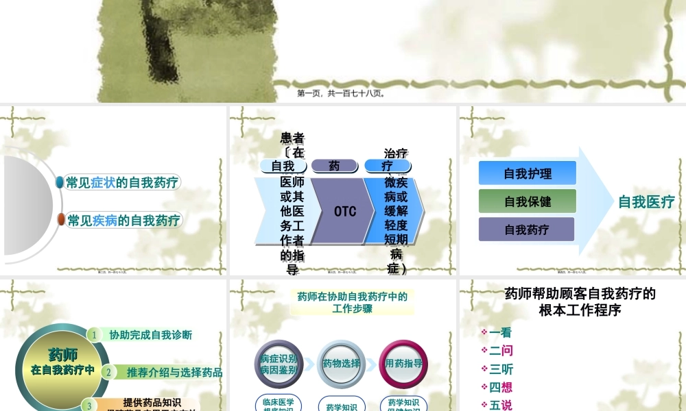 4常见病症的自我药疗.pptx
