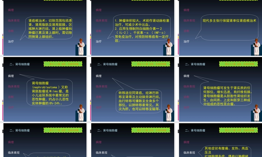 50泌尿科-泌尿系肿瘤(1).ppt