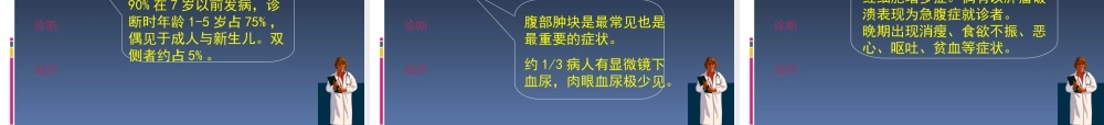 50泌尿科-泌尿系肿瘤(1).ppt