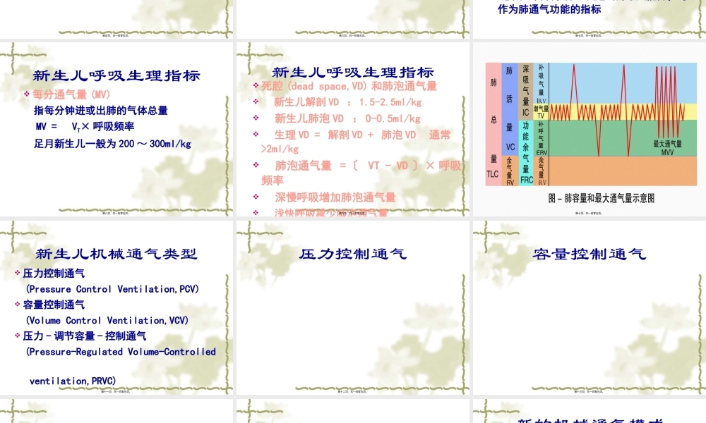 8新生儿呼吸机参数调节技巧.pptx