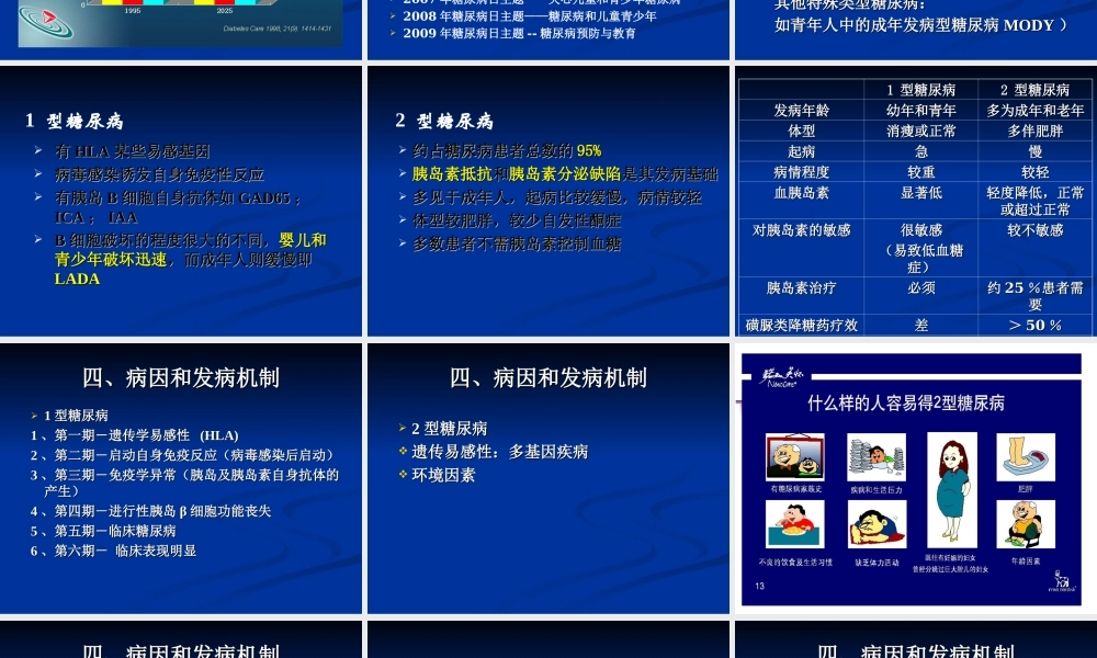 67内分泌科-糖尿病课件(1).ppt