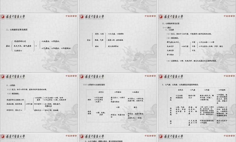 9.第九章-脏腑辨证.ppt