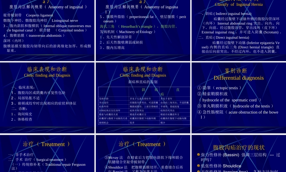 71内科-腹股沟疝（八年制）(1).ppt