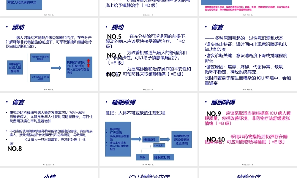 ICU病人的镇静阵痛.ppt