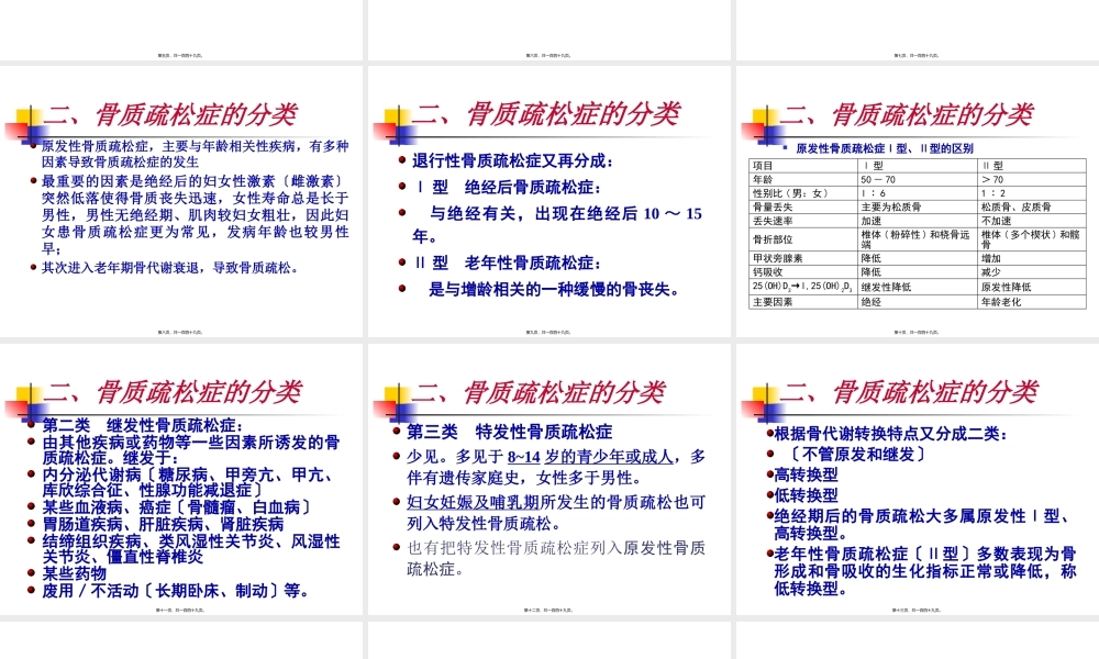 5-3老年骨质疏松症-08-143.pptx