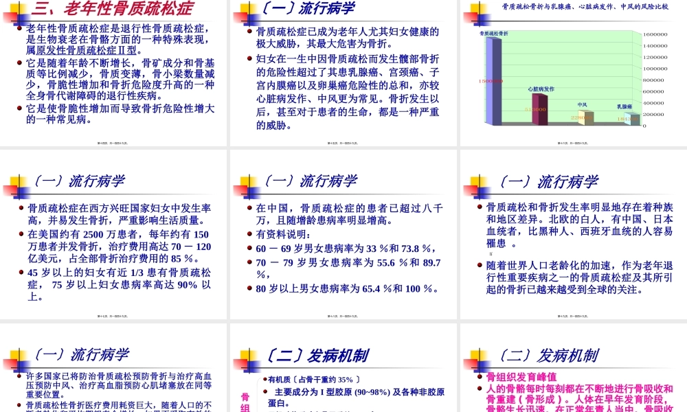 5-3老年骨质疏松症-08-143.pptx