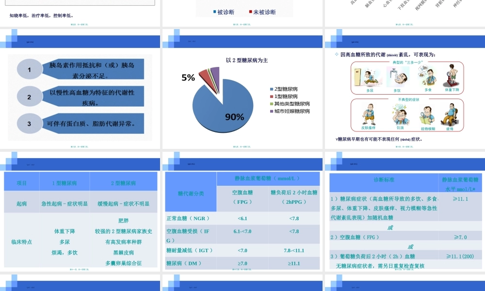 2022年医学专题—糖尿病健康手册.ppt
