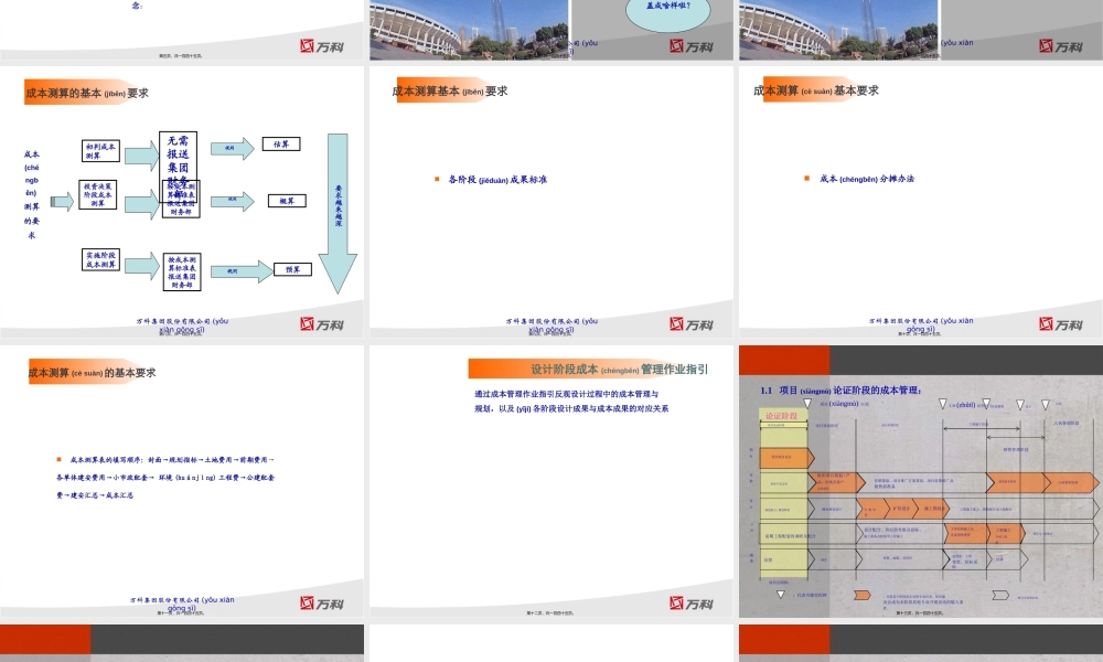2022年医学专题—房地产全生命周期管控全过程.ppt
