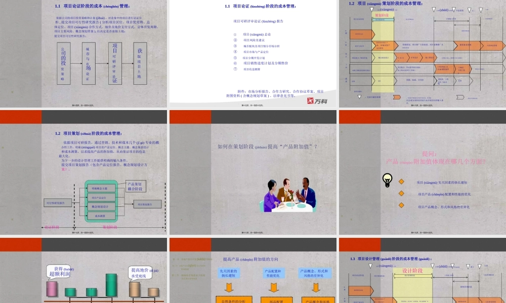 2022年医学专题—房地产全生命周期管控全过程.ppt