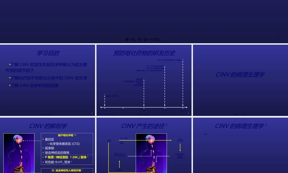 CINV化疗相关呕吐.ppt