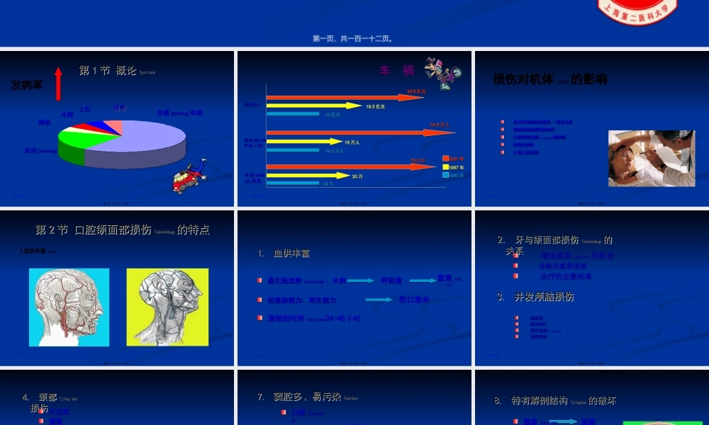 2022年医学专题—口腔颌面部创伤.ppt