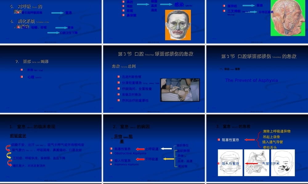 2022年医学专题—口腔颌面部创伤.ppt