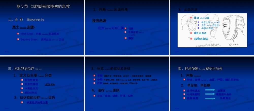 2022年医学专题—口腔颌面部创伤.ppt