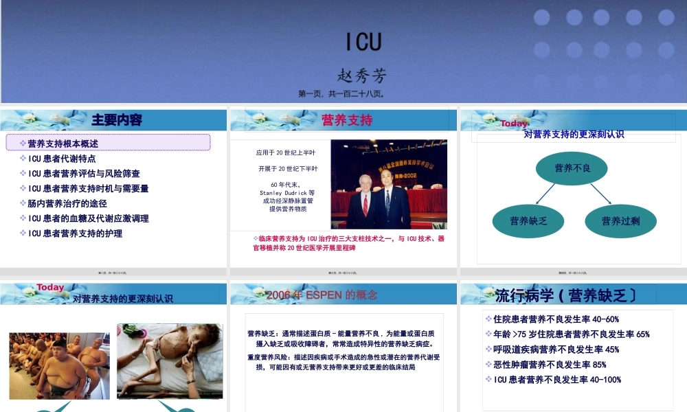 ICU患者营养.pptx
