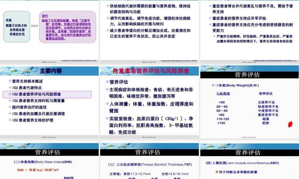 ICU患者营养.pptx