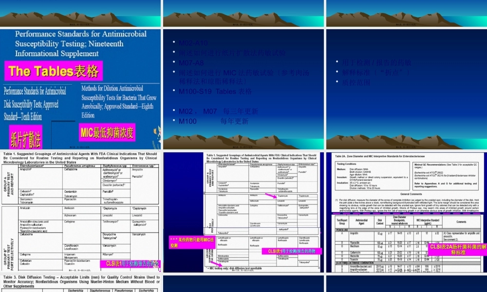 3、细菌药敏试验方法及进展-徐岷.pptx