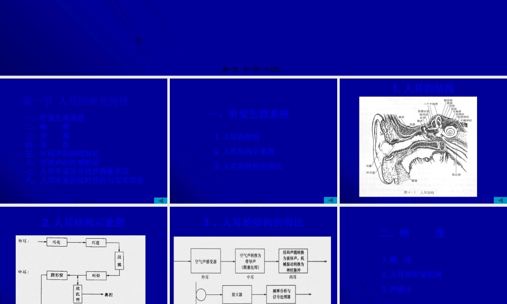 3第三章-人耳的听觉特性.pptx