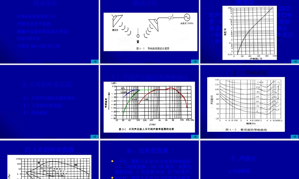 3第三章-人耳的听觉特性.pptx