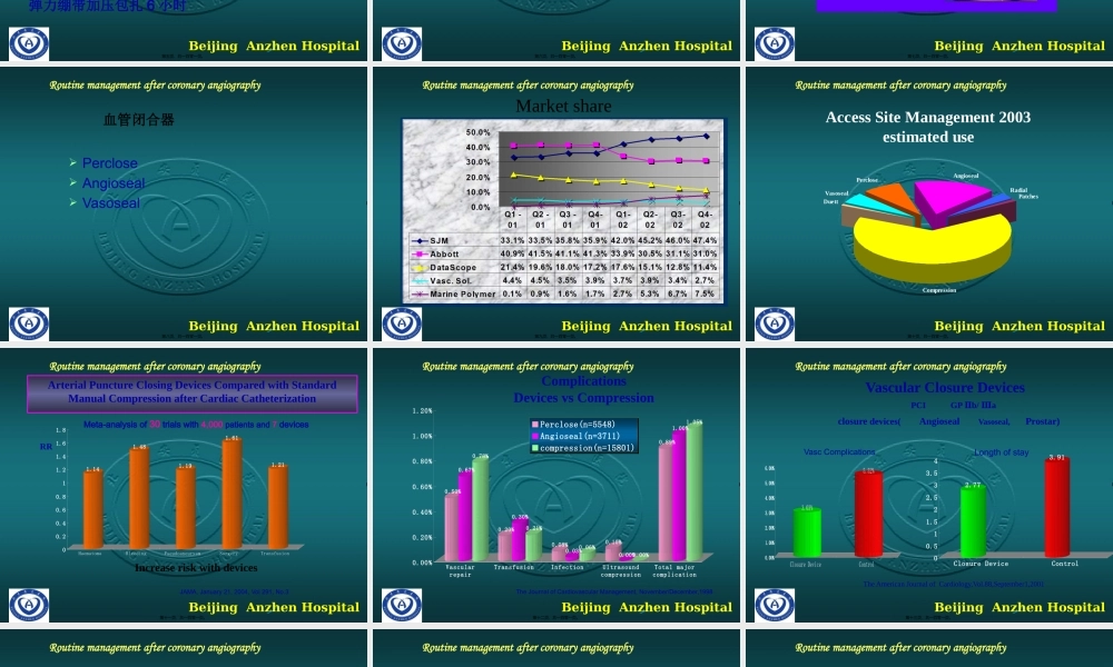 5-冠脉造影术后常规处理.pptx