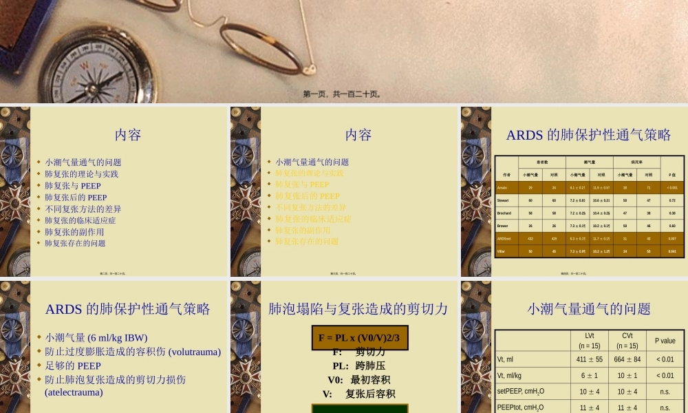 ARDS患者的肺复张.pptx