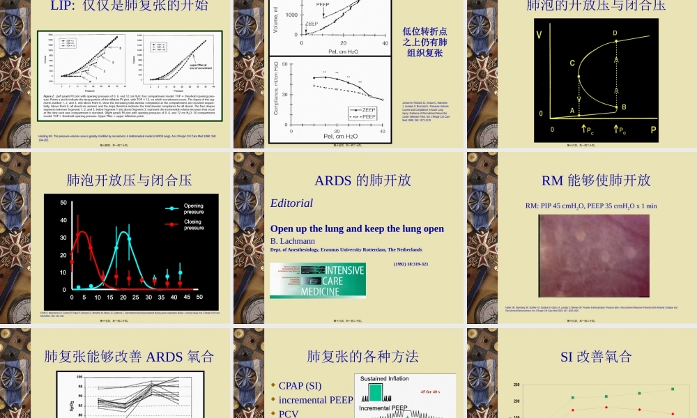 ARDS患者的肺复张.pptx