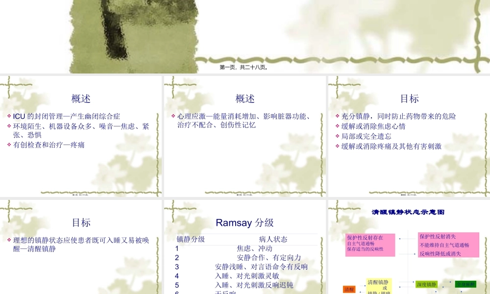 ICU病人的镇静镇痛肌松.pptx