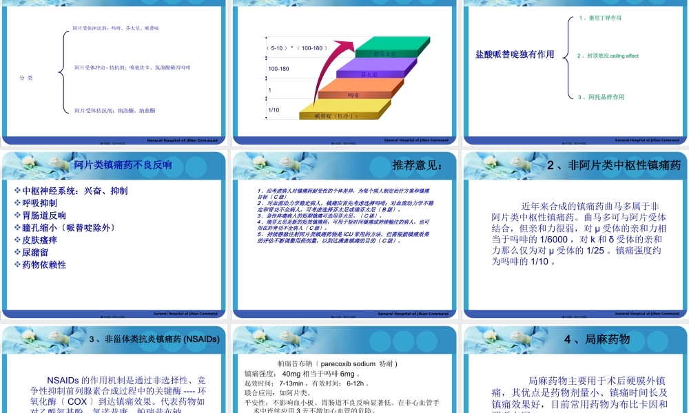 ICU病人镇痛镇静.pptx