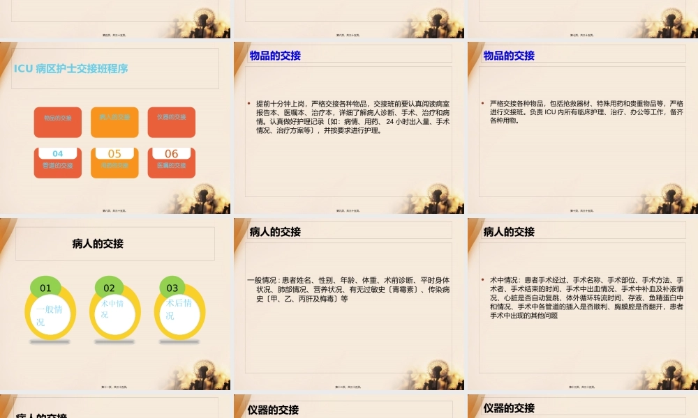 ICU病区交接班程序.pptx