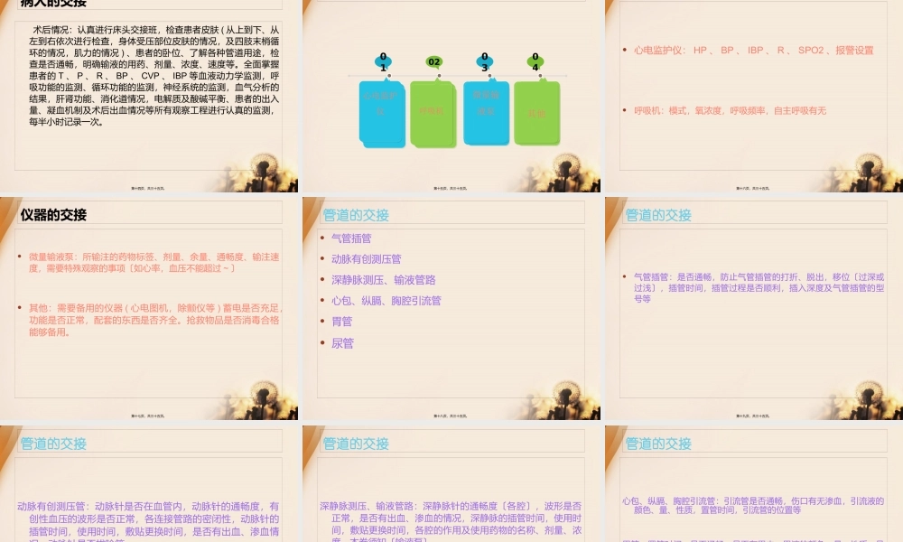 ICU病区交接班程序.pptx