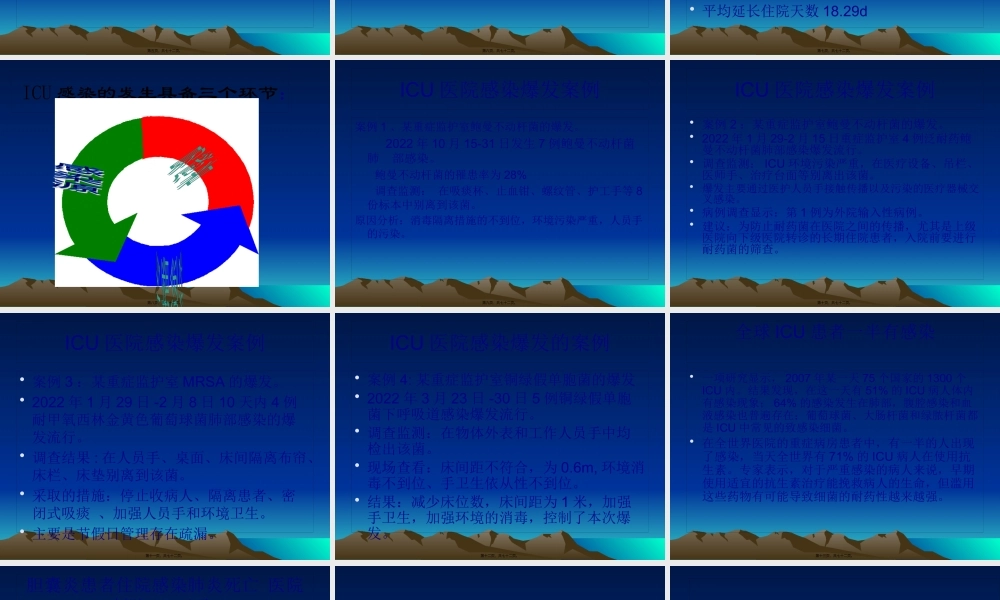 ICU的感染控制.pptx