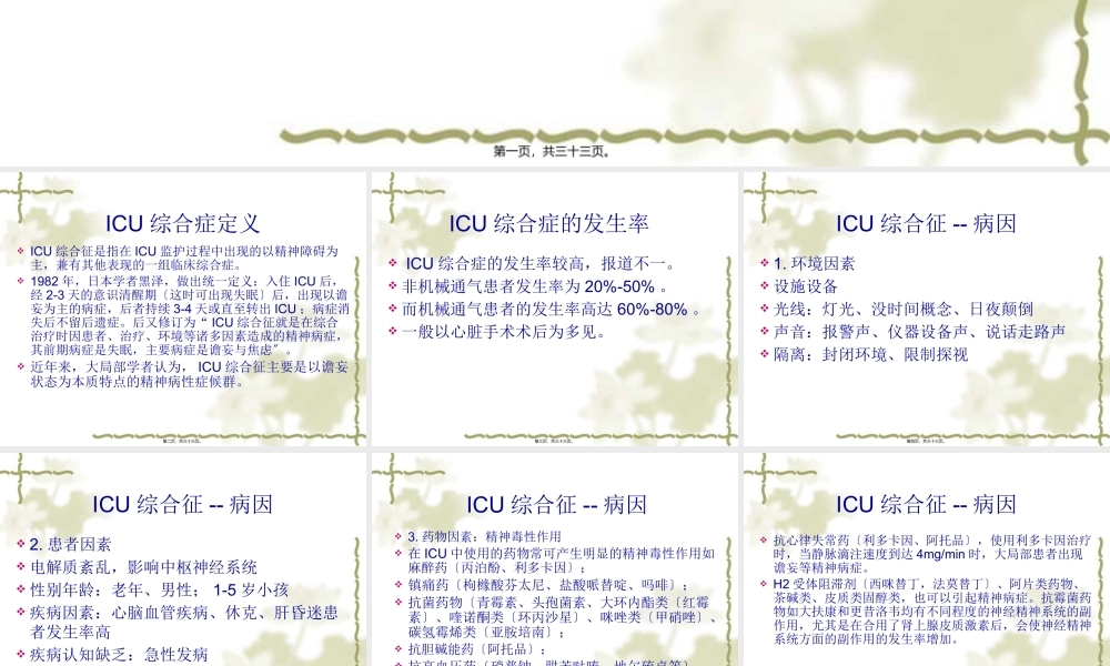 ICU综合症.pptx