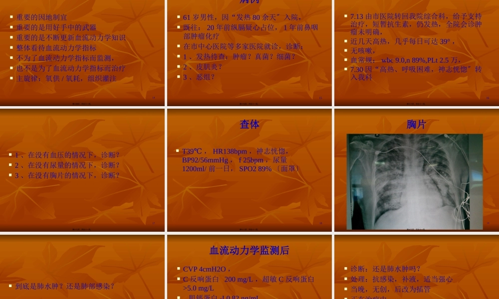 ICU的血流动力学监测.pptx