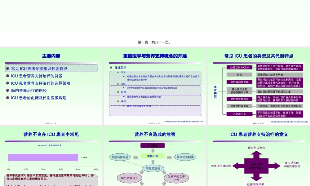 ICU肠内营养策略.pptx