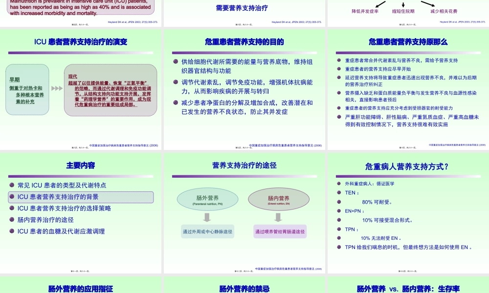 ICU肠内营养策略.pptx