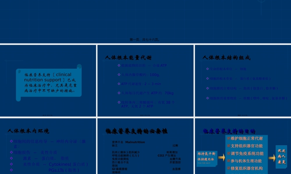 ICU营养支持.pptx