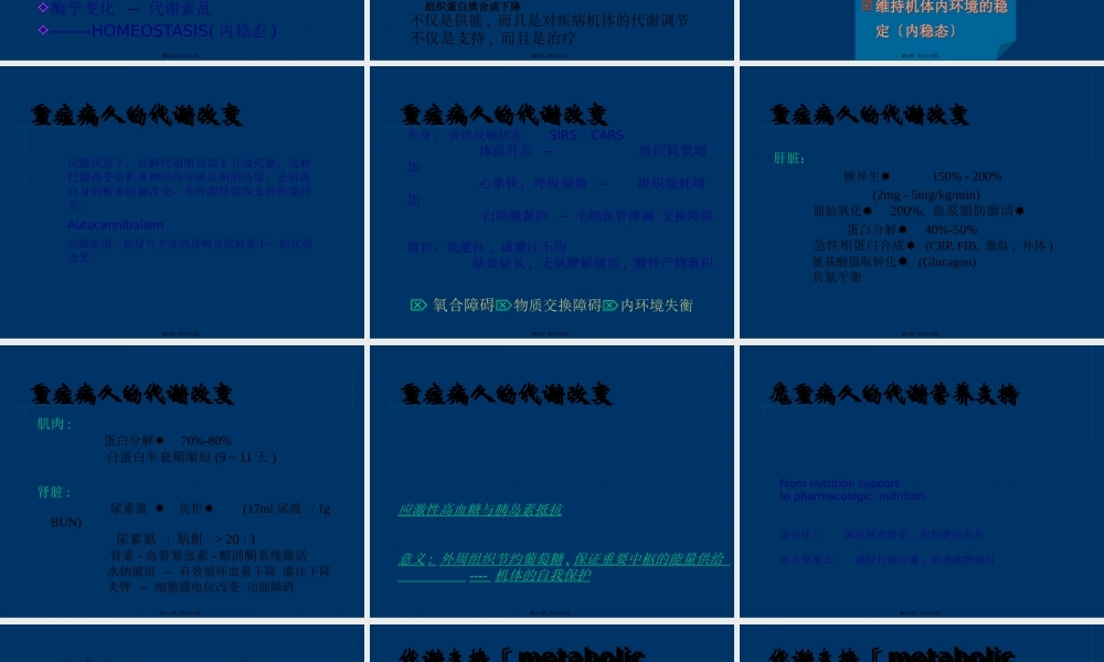 ICU营养支持.pptx