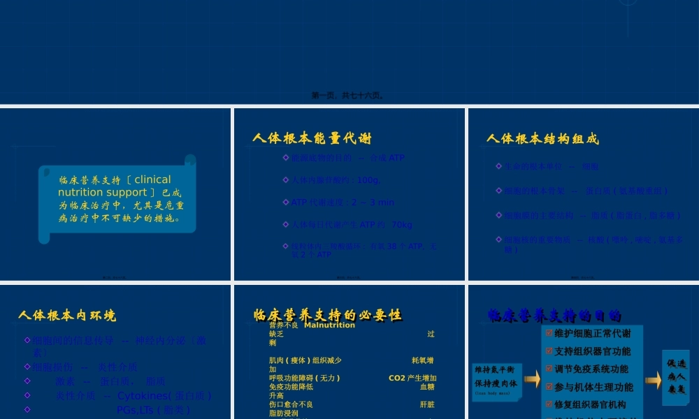 ICU营养支持剖析.pptx