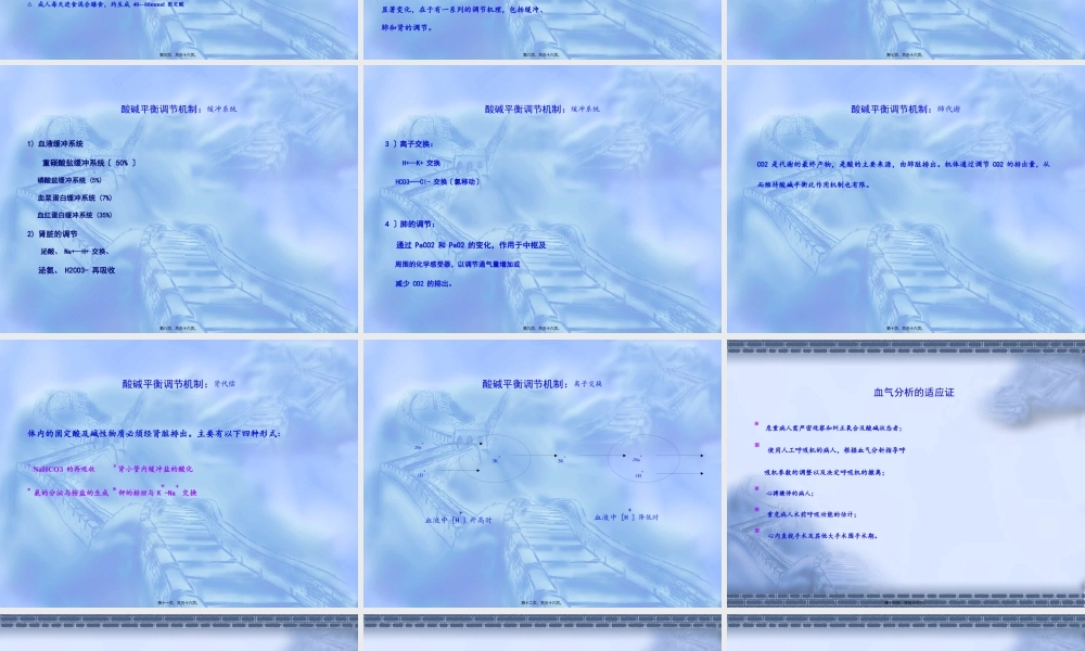 ICU血气分析.pptx