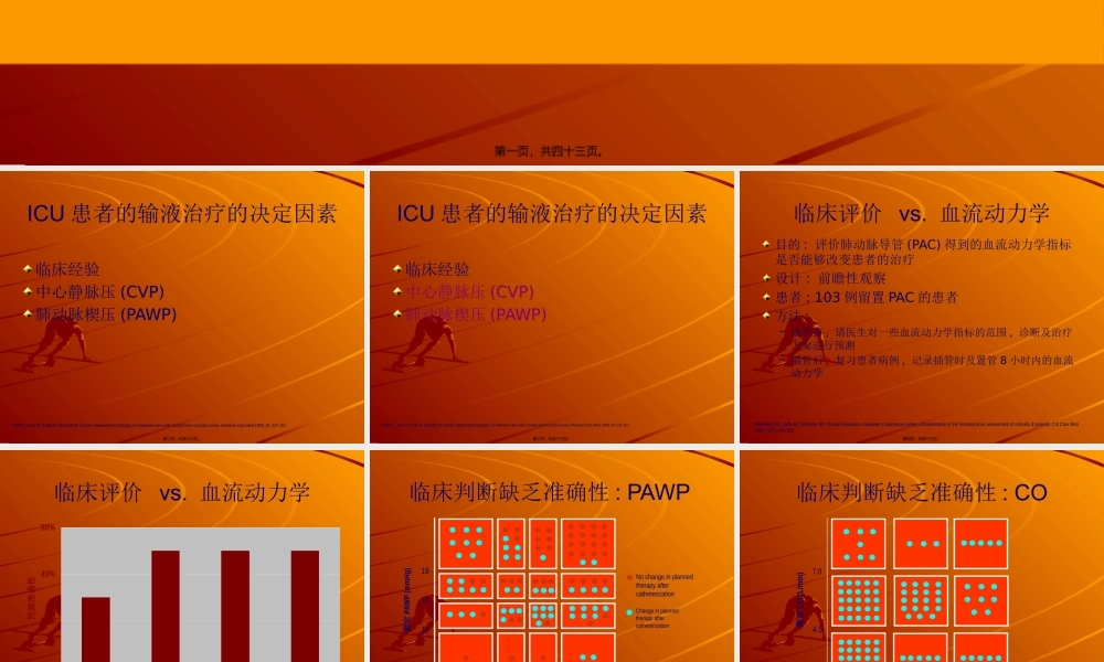 ICU血流动力学监测和PICCO技术.pptx