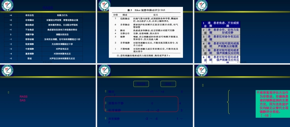 ICU镇痛镇静iPAD指南.pptx