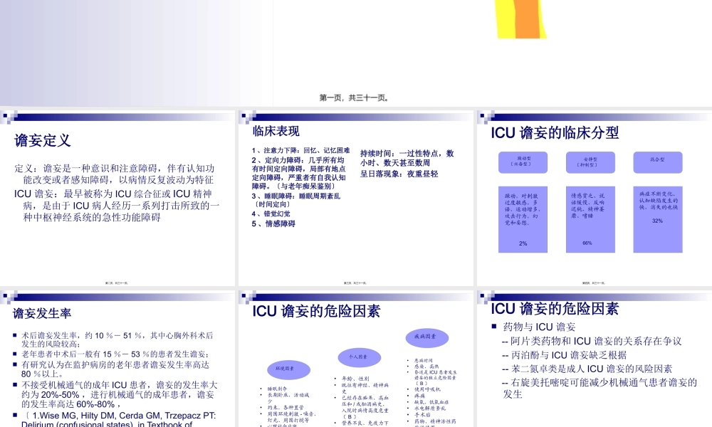 ICU谵妄诊治.pptx